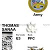 Armed Forces of the United States Template